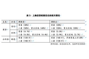 京多安社媒晒图：很荣幸成为德国国家队新任队长